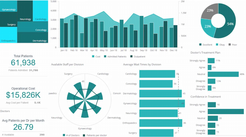 Salesforce crm automation software
